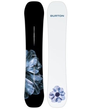Burton Process