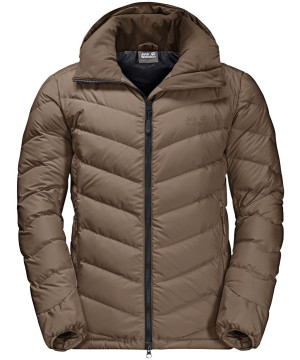 Jack wolfskin 2025 helium sky